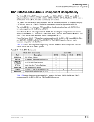 Page 67DK40i Configuration
DK16/DK16e/DK40/DK40i Component Compatibility
Strata DK I&M 5/992-19
DK40i Configuration
DK16/DK16e/DK40/DK40i Component Compatibility
The Strata DK16 Base KSU cannot be upgraded to a DK16e, DK40 or DK40i and the DK16 
Expansion Cabinet is not compatible with the DK16e, DK40 or DK40i. The Strata DK40i is not a 
modification of the DK40, but rather a completely new system.
The DK40i uses the DK40 expansion cabinet. The DK16e can be upgraded to DK40 by changing 
a ROM chip, but not to a...