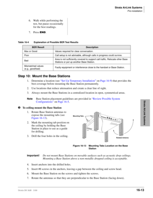 Page 665Strata AirLink Systems
Pre-installation
Strata DK I&M 5/9916-13
Strata AirLink Systems
Step 10: Mount the Base Stations
1. Determine a location (see “Set Up Temporary Installation” on Page 16-9) that provides the 
best coverage before mounting the Base Station permanently.
2. Use locations that reduce attenuation and create a clear line of sight.
3. Always mount the Base Stations in a centralized location in open, symmetrical areas.
NoteBase Station placement guidelines are provided in “Review Possible...