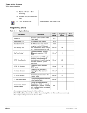 Page 680Strata AirLink Systems
BSIA System Installation
16-28Strata DK I&M 5/99
Programming Sheets          10. Repeat Substeps 1~5 as 
necessary.
11. Save the file (file extension is 
.fdb).
12. Click the Send icon. The new data is sent to the BSIA.
Table 16-5 System Settings
ParameterDescriptionUnits/
RangeSuggested 
SettingYour 
Setting
System IDID for the system (written on the 
RWIU label).1~5
Base Station 1 ID ID of the first Base Station. 0~31
Base Station 2 ID ID of the second Base Station. 0~31
Stop...