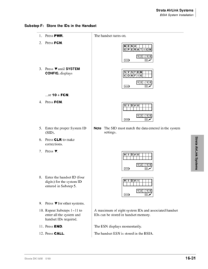 Page 683Strata AirLink Systems
BSIA System Installation
Strata DK I&M 5/9916-31
Strata AirLink Systems
Substep F:  Store the IDs in the Handset
1. Press 
3:5. The handset turns on.
2. Press 
)&1.
3. Press 
t until SYSTEM 
CONFIG.
 
displays
...or 
 + )&1.
4. Press 
)&1.
5. Enter the proper System ID 
(SID).
NoteThe SID must match the data entered in the system 
settings.
6. Press 
&/5to make 
corrections.
7. Press 
t.
8. Enter the handset ID (four 
digits) for the system ID 
entered in Substep 5.
9. Press 
t...