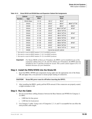 Page 691Strata AirLink Systems
RWIU System Installation
Strata DK I&M 5/9916-39
Strata AirLink Systems
 
Important!For Strata DK40i, if there are 8 handsets, the RWIU can be installed in any of the 
expansion cabinet slots (15, 16, and 18). If there are 16 handsets, the RWIU must be 
installed in slot 15 and Slot 16 must be vacant. This system cannot support 24 or 32 
handsets because of a port limitation.
Step 4: Install the RWIU/WWIS into the Strata DK
1. Insert the RWIU (WWIS and components facing right) into...