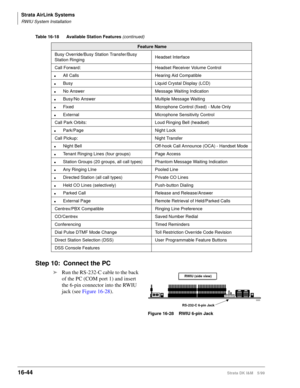 Page 696Strata AirLink Systems
RWIU System Installation
16-44Strata DK I&M 5/99
Step 10: Connect the PC
äRun the RS-232-C cable to the back 
of the PC (COM port 1) and insert 
the 6-pin connector into the RWIU 
jack (see Figure 16-28).
Busy Override/Busy Station Transfer/Busy 
Station RingingHeadset Interface
Call Forward: Headset Receiver Volume Control
lAll Calls Hearing Aid Compatible
lBusy Liquid Crystal Display (LCD)
lNo Answer Message Waiting Indication
lBusy/No Answer Multiple Message Waiting
lFixed...