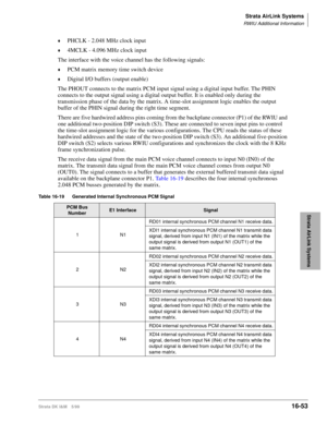 Page 705Strata AirLink Systems
RWIU Additional Information
Strata DK I&M 5/9916-53
Strata AirLink Systems
©PHCLK - 2.048 MHz clock input
©4MCLK - 4.096 MHz clock input
The interface with the voice channel has the following signals:
©PCM matrix memory time switch device
©Digital I/O buffers (output enable)
The PHOUT connects to the matrix PCM input signal using a digital input buffer. The PHIN 
connects to the output signal using a digital output buffer. It is enabled only during the 
transmission phase of the...