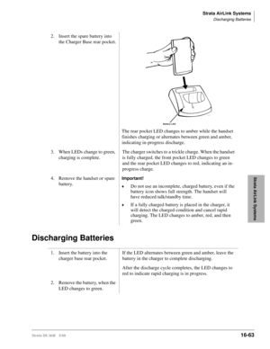 Page 715Strata AirLink Systems
Discharging Batteries
Strata DK I&M 5/9916-63
Strata AirLink Systems
Discharging Batteries
2. Insert the spare battery into 
the Charger Base rear pocket.
The rear pocket LED changes to amber while the handset 
finishes charging or alternates between green and amber, 
indicating in-progress discharge.
3. When LEDs change to green, 
charging is complete.The charger switches to a trickle charge. When the handset 
is fully charged, the front pocket LED changes to green 
and the rear...