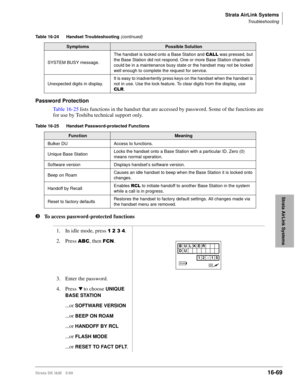 Page 721Strata AirLink Systems
Troubleshooting
Strata DK I&M 5/9916-69
Strata AirLink Systems
Password Protection
Ta b l e  1 6 - 2 5 lists functions in the handset that are accessed by password. Some of the functions are 
for use by Toshiba technical support only.
lTo access password-protected functions
SYSTEM BUSY message.The handset is locked onto a Base Station and &$// was pressed, but 
the Base Station did not respond. One or more Base Station channels 
could be in a maintenance busy state or the handset...