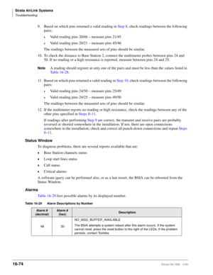 Page 726Strata AirLink Systems
Troubleshooting
16-74Strata DK I&M 5/99
9. Based on which pins returned a valid reading in Step 8, check readings between the following 
pairs:
©Valid reading pins 20/46 – measure pins 21/45
©Valid reading pins 20/21 – measure pins 45/46
The readings between the measured sets of pins should be similar.
10. To check the distance to Base Station 2, connect the multimeter probes between pins 24 and 
50. If no reading or a high resistance is reported, measure between pins 24 and 25....