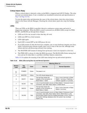 Page 728Strata AirLink Systems
Troubleshooting
16-76Strata DK I&M 5/99
Critical Alarm Relay
When a critical alarm is detected, a relay on the BSIA is triggered and LED S3 flashes. The relay 
activates an external alarm, if one is installed (see installation instructions and specifications in 
Step 3 on Page 16-16).
To reset the alarm relay and determine the cause of the critical alarm, check the critical alarm 
report in the Strata AirLink Manager. Checking the critical alarm report also stops the flashing...