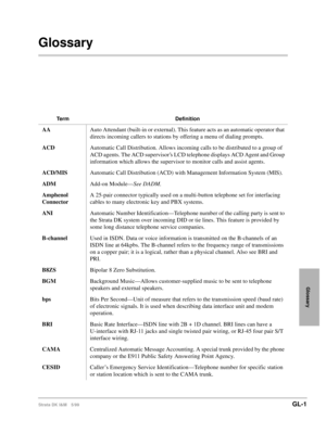 Page 745Glossary
Strata DK I&M 5/99GL-1
Glossary
Term Definition
AAAuto Attendant (built-in or external). This feature acts as an automatic operator that 
directs incoming callers to stations by offering a menu of dialing prompts.
ACDAutomatic Call Distribution. Allows incoming calls to be distributed to a group of 
ACD agents. The ACD supervisors LCD telephone displays ACD Agent and Group 
information which allows the supervisor to monitor calls and assist agents.
ACD/MIS Automatic Call Distribution (ACD) with...