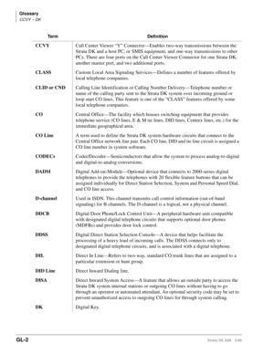 Page 746GL-2Strata DK I&M 5/99
Glossary
CCVY ~ DK
CCVYCall Center Viewer “Y” Connector—Enables two-way transmissions between the 
Strata DK and a host PC, or SMIS equipment, and one-way transmissions to other 
PCs. There are four ports on the Call Center Viewer Connector for one Strata DK, 
another master port, and two additional ports. 
CLASS Custom Local Area Signaling Services—Defines a number of features offered by 
local telephone companies.
CLID or CND Calling Line Identification or Calling Number...