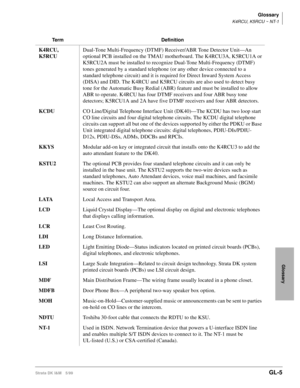 Page 749Glossary
K4RCU, K5RCU ~ NT-1
Strata DK I&M 5/99GL-5
Glossary
K4RCU, 
K5RCUDual-Tone Multi-Frequency (DTMF) Receiver/ABR Tone Detector Unit—An 
optional PCB installed on the TMAU motherboard. The K4RCU3A, K5RCU1A or 
K5RCU2A must be installed to recognize Dual-Tone Multi-Frequency (DTMF) 
tones generated by a standard telephone (or any other device connected to a 
standard telephone circuit) and it is required for Direct Inward System Access 
(DISA) and DID. The K4RCU and K5RCU circuits are also used to...