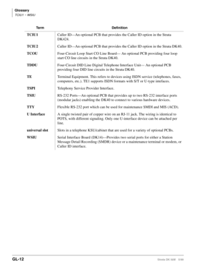 Page 756GL-12Strata DK I&M 5/99
Glossary
TCIU1 ~ WSIU
TCIU1Caller ID—An optional PCB that provides the Caller ID option in the Strata 
DK424.
TCIU2Caller ID—An optional PCB that provides the Caller ID option in the Strata DK40.
TCOUFour-Circuit Loop Start CO Line Board— An optional PCB providing four loop 
start CO line circuits in the Strata DK40.
TDDU
Four-Circuit DID Line Digital Telephone Interface Unit— An optional PCB 
providing four DID line circuits in the Strata DK40.
TE
Terminal Equipment. This refers...