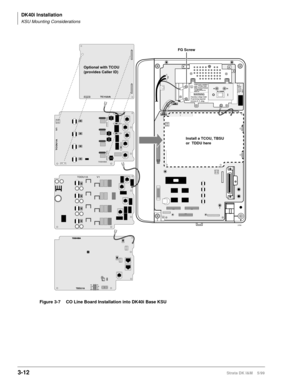 Page 80DK40i Installation
KSU Mounting Considerations
3-12Strata DK I&M    5/99
+
-
TCOU1A V1
TC1U2A
Optional with TCOU
(provides Caller ID)
Install a TCOU, TBSU 
or  TDDU here FG Screw
TDDU1A V1
3796
TBSU1AFS
LOS
TS
BSY FS
LOS
TS
BSY
Figure 3-7 CO Line Board Installation into DK40i Base KSU 