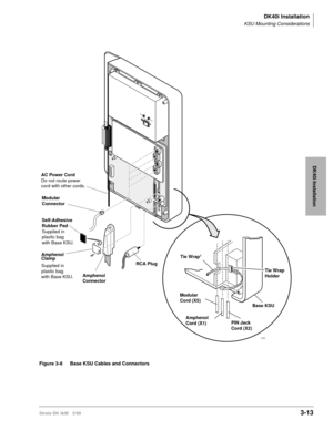 Page 81DK40i Installation
KSU Mounting Considerations
Strata DK I&M 5/993-13
DK40i Installation
Figure 3-8  Base KSU Cables and Connectors
AC DC
POWER
Self-Adhesive
Rubber Pad
Supplied in
plastic bag
with Base KSU. Modular
Connector
RCA Plug
Amphenol
Connector
Tie Wrap
Holder
Base KSU
PIN Jack
Cord (X2)Amphenol
Cord (X1)
Modular
Cord (X5)
Tie Wrap1Amphenol
Clamp
Supplied in
plastic bag
with Base KSU.
AC Power Cord
Do not route power
cord with other cords.
2161 