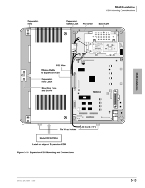 Page 83DK40i Installation
KSU Mounting Considerations
Strata DK I&M 5/993-15
DK40i Installation
Figure 3-10 Expansion KSU Mounting and Connections
Expansion
Safety Lock
Expansion
KSU Latch
Ribbon Cable
to Expansion KSU
Mounting Hole
and ScrewBase KSU Expansion
KSU
Tie Wrap Holder
FG Screw
AC Cord (44)
4241
FG2 Wire
FG2
POWER SUPPLY ASSEMBLYMODELINPUT: AC127V 2.2A 60 HZOUTPUT: -27.3V 2.8A. -27.3V 0.2A
V. 1A 1996-05 00001TOSHIBA CORPORATIONTPSU16A
MADE INWARNINGHazardous voltage inside!If servicing required...