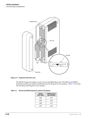 Page 84DK40i Installation
KSU Mounting Considerations
3-16Strata DK I&M    5/99
Figure 3-11 Expansion KSU Slot Lock
The DK16e Expansion Cabinet can be used on the DK40i Base Unit. The DK16e and DK40i 
Expansion Cabinet slot labels are different from the Program 03 slot numbers. Ta b l e  3 - 3 provides 
the slot labels and Program 03 slot numbers.
Table 3-3 DK16e and DK40i Expansion Cabinet Slot Names
DK40i
Slot LabelDK40i Prg 03 
Slot Number
S04 S15
S05 S16
S06 S17
S07 S18
Expansion KSU
Slot Lock
PCB
S06 S07...