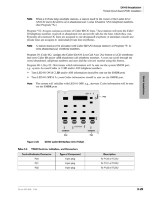 Page 97DK40i Installation
Printed Circuit Board (PCB) Installation
Strata DK I&M 5/993-29
DK40i Installation
NoteWhen a CO line rings multiple stations, a station must be the owner of the Caller ID or 
ANI CO line to be able to save abandoned call (Caller ID and/or ANI) telephone numbers. 
(See Program *52.)
Program *52: Assigns stations as owners of Caller ID CO lines. These stations will store the Caller 
ID telephone numbers received on abandoned (not answered) calls for the lines which they own. 
Typically...