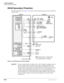 Page 108DK40i Installation
DK40i Secondary Protection
3-40Strata DK I&M    5/99
DK40i Secondary Protection
The following diagram (see Figure 3-24) shows where secondary protectors must be installed for 
outside wiring.
Figure 3-24 DK40i Secondary Protector Diagram
Important!To protect against transient voltages and currents, solid state secondary protectors 
must be installed if there is outside wiring, and on all DID and E&M Tie lines. 
These protectors, which contain fast semiconductors in addition to fuses,...