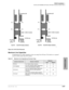 Page 197DK424 Installation
RCTUA, RCTUBA/BB, RCTUC/D, RCTUE/F Common Control Units
Strata DK I&M 5/995-47
DK424 Installation
Figure 5-29 RCTU Slot Placement
Maximum Line Capacities
Configurations for a fully-expanded system can range from 40 lines/ 336 stations to a squared 
system of 200 outside lines/192 stations.
Table 5-5 Maximum Line Capacities by Processor Type
Common Control UnitNumber of CabinetsMaximum
Lines Stations
RCTUA  one Cabinet (Base Cabinet) 16 32
RCTUBA/BBup to two Cabinets (Base Cabinet plus...