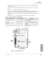 Page 219DK424 T1
RDTU T1 Interface Unit
Strata DK I&M    5/996-9
DK424 T1
Program 71~74: These programs are used in place of Program *09 to assign DID/Tie/DNIS line 
ringing destinations.
Program 71 (1~5): Tie/DID DNIS assignment (optional used in place of *09. Also see Program 
04).
Program *71~*73: Tie/DID telephone/[DN] ring assignments.
Program 78: Use to assign special ringing of lines: includes Night Ring Over Page, DISA, Remote 
Maintenance via the Internal Maintenance Modem (IMDU), and Built-in Auto...