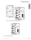 Page 259DK40i/DK424 Universal Slot PCBs
PEPU2 External Page Interface Unit
Strata DK I&M    5/997-25
DK40i/DK424 Universal 
Slot PCBs
Figure 7-12 DK40i RCIU2 PCB Installation
RCIU1A V.1
RCIU1
J2
J1
P11 P12 P13
20K/20K
20K/20K
20K/20K
20K/20K
RCIS1A
(reverse)RCIU1A or RCIU2A
(front) Secondary
Protectors
J10 J11 J12
J4
J3J13
P10
1392
Figure 7-11  DK424 RCIU1/RCIS or DK40i RCIU2/RCIS PCB Installation
RCIU2A V.1
RCIU2
J2
J1
P11 P12 P13
20K/20K
20K/20K
20K/20K
20K/20KRCIU2A
(front) Secondary
Protectors
P10
1862 