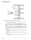 Page 260DK40i/DK424 Universal Slot PCBs
PEPU2 External Page Interface Unit
7-26Strata DK I&M    5/99
Figure 7-13 DK424 RCIU1/RCIS or RCIU2/RCIS PCB Modular Jack Positions
NoteA station must also be allocated with Caller ID/ANI storage memory in Program *51 to 
store abandoned call telephone numbers.
Program 39, Code 462: Assigns the Caller ID/ANI 
/RVW&DOO$XWRLDO button to LCD 
telephones that store Caller ID and/or ANI abandoned call telephone numbers. A user can scroll 
through the stored abandoned call...