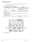 Page 264DK40i/DK424 Universal Slot PCBs
PEPU2 External Page Interface Unit
7-30Strata DK I&M    5/99
Programs *81, *84, *87: Assigns which [DN] will flash when the CO line rings a telephone.
Program 93: Assigns names to lines.
Figure 7-15 RCOU PCB Table 7-9 RCOU Controls, Indicators, and Connectors
Control/Indicator/ConnectorType of ComponentDescription
CO line circuit 1~4 indicators Red LEDLights to indicate that line circuit is in operation. 
(CO line indicator will not light unless RCOU is 
connected to a CO...