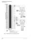 Page 304DK40i/DK424 Universal Slot PCB Wiring
Digital Station Wiring
8-10Strata DK I&M    5/99
1579
Notes
• Place PEKU SW1 to HDSS.
• All cable 24 AWG max loop resistance:  20 ohms from 
PEKU to HDSS (500 ft).
• See Program 29 to assign HDSS feature buttons.
• See Program 28 for telephone to HDSS assignments.
GN
654321Y
BLR
BK
W
123456
654321
2345
X
Y
XY
66M150 Split BlockCircuit 2
Circuit 3
Circuit 4
Circuit 5
Circuit 6
Circuit 7
Circuit 8
Not Used
Modular
Cord
DSS Console
DSS
EKT
SW1
Circuits 7 & 8 T/R
pair...