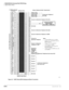 Page 306DK40i/DK424 Universal Slot PCB Wiring
Digital Station Wiring
8-12Strata DK I&M    5/99
Figure 8-11 MDF Wiring PEKU Background Music Connection
1
2
3
4
5
6
7
8
9
10
11
12
13
14
15
16
17
18
19
20
21
22
23
24
25
26
27
28
29
30
31
32
33
34
35
36
37
38
39
40
41
42
43
44
45
46
47
48
49
501
2
3
4
5
6
7
8
9
10
11
12
13
14
15
16
17
18
19
20
21
22
23
24
25
26
27
28
29
30
31
32
33
34
35
36
37
38
39
40
41
42
43
44
45
46
47
48
49
50W-BL
BL-W
W-O
O-W
W-GN
GN-W
W-BR
BR-W
W-S
S-W
R-BL
BL-R
R-O
O-R
R-GN
GN-R
R-BR
BR-R...