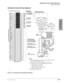 Page 311DK40i/DK424 Universal Slot PCB Wiring
Digital Station Wiring
Strata DK I&M    5/998-17
DK40i/DK424 Universal 
Slot PCB Wiring
Attendant Console Wiring Diagrams
Figure 8-16 PC Attendant Console MDF Wiring Diagram
1
2
3
4
5
6
7
8
9
10
11
12
13
14
15
16
17
18
19
20
21
22
23
24
25
26
27
28
29
30
31
32
33
34
35
36
37
38
39
40
41
42
43
44
45
46
47
48
49
501
2
3
4
5
6
7
8
9
10
11
12
13
14
15
16
17
18
19
20
21
22
23
24
25
26
27
28
29
30
31
32
33
34
35
36
37
38
39
40
41
42
43
44
45
46
47
48
49
50W-BL
BL-W
W-O...