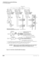 Page 322DK40i/DK424 Universal Slot PCB Wiring
CO Line Wiring Diagrams
8-28Strata DK I&M    5/99
GN
654321Y
BLR
BK
W
2345
Modular
Cords
R1
R2T1
T2
Dealer Supplied
Modular Block,
625-Type or
Equivalent
(See Notes)
R2
R1
T1
T2 5
4
3
2
CKT 7&8
1-6
1-6
CKT 3&4
CKT 5&6
RCIU RCISCKT 1&2
1 2
3 4 5 6Same
Same
Same
R4
R3
T3
T4 5
4
3
2
1 2
3 4 5 6
GN
654321Y
BLR
BK
W
23452345
4-Wire
Modular
Cord 4-Wire
Modular
Cord
Telco
RJ14C
Modular Jack
T1
T2
Dealer Supplied
Modular Block,
625-Type or
Equivalent
(See Notes)Bridging...