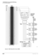 Page 326DK40i/DK424 Universal Slot PCB Wiring
CO Line Wiring Diagrams
8-32Strata DK I&M    5/99
Figure 8-31 MDF Wiring/4-Wire Tie Line to PEMU
1
2
3
4
5
6
7
8
9
10
11
12
13
14
15
16
17
18
19
20
21
22
23
24
25
26
27
28
29
30
31
32
33
34
35
36
37
38
39
40
41
42
43
44
45
46
47
48
49
501
2
3
4
5
6
7
8
9
10
11
12
13
14
15
16
17
18
19
20
21
22
23
24
25
26
27
28
29
30
31
32
33
34
35
36
37
38
39
40
41
42
43
44
45
46
47
48
49
50
Bridging
Clips
66M150 Split Block
GN
654321Y
BLR
BK
W
2345
Modular
Cord
6-1
1 2 3 4 5 6
6-1...