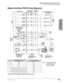 Page 327DK40i/DK424 Universal Slot PCB Wiring
Option Interface PCB Wiring Diagrams
Strata DK I&M    5/998-33
DK40i/DK424 Universal 
Slot PCB Wiring
Option Interface PCB Wiring Diagrams
Figure 8-32 MDF Wiring/PIOU or PEPU Peripherals (25-pair)
ZonesAccess Codes DK40i and DK424 (RCTUA, 
RCTUBA/BB, RCTUC/D)Access Codes DK424
(RCTUE/F equipment with a PIOU)
A #35 #351
NoteFour-digit access codes 
are for RCTUE/F only. 
Zones E~H require a 
second PIOU PCB.
B #36 #352
C #37 #353
D #38 #354
E
#355
F
#356
G
#357
H...