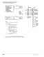 Page 328DK40i/DK424 Universal Slot PCB Wiring
Option Interface PCB Wiring Diagrams
8-34Strata DK I&M    5/99
Figure 8-33 PIOU/TTY and SMDR Wiring (with PPTC Adapter)
TTY
(6-pin
Modular
Jack)
SMDR
(6-pin
Modular
Jack)
SW2
LED
CD4
(25-pair
Female
Amp. 
Jack)
See
PIOU/MDF
Drawing
in this
Section Station Message
Detail Recording
RS-232 PortTYSG
TYCD
TYDTR
TYDSR
TYTD
TYRD
6-1SMSG
SMCD
SMDTR
SMDSR
SMTD
SMRD
6-1
Programmable
RS-232 PortPIOU
Card
6
1
6
1
2377
Notes
See Figure 8-27 for futher details on the PPTC.
PIOU...