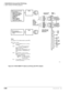 Page 330DK40i/DK424 Universal Slot PCB Wiring
Option Interface PCB Wiring Diagrams
8-36Strata DK I&M    5/99
Figure 8-35 PIOUS SMDR/TTY Options and Wiring (with PPTC Adapter)
TTY 
(6-Pin
Modular
Jack)
SMDR
(6-Pin
Modular
Jack)
SW2
LED
CD4
600 OHM 
Page TYSG
TYCD
TYDTR
TYDSR
TYTD
TYRD
6-1
SMSG
SMCD
SMDTR
SMDSR
SMTD
SMRD
6-1
PIOUS
CARD
1
6
1
66
1
6
1
TB1 to MDF:
Door Lock/
Amp, Mute
Night 
Relay/ MOH
Control
Alarm
3-Pair
Modular
Cord Max.
50 Ft With
24 AWG
(cross-pinned) PPTC
PPTC PPTC connects to any one
of these...