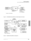 Page 389Peripheral Installation
Music-on-Hold (MOH)/ Background Music (BGM) Options
Strata DK I&M    5/9910-7
Peripheral Installation
Figure 10-4 DK14/DK40i/DK424 Alternate BGM Source to Standard Telephone Port Connection
Figure 10-5 DK40i/DK424 Alternate BGM Source Configuration B
High Level
Output
Phone Line Ring (3)Tip (28)
Line Isolation Transformer
(Dealer supplied) Input
BGM Music 
Source
600W Output 
or 8W Output
See Program  19 for Slot Assignment
RCA Jack
4246BGM SOURCE SPECIFICATIONS:
• Input...