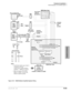 Page 407Peripheral Installation
External Speaker Unit (HESB) Options
Strata DK I&M    5/9910-25
Peripheral Installation
Figure 10-14 HESB/Talkback Amplified Speaker Wiring
MDF
DK14 & DK40i KSU 
BGM
RCA JackMDF
123456
12V 0V
HESB (Rear View)
115VAC ± 10VAC to 12VDC
Door Phone Internal Wiring:
TBI
4
3
TBI
7
8
9
10Voice
4
3
4
3
2
5
HACU-120 Notes 
• The 600 ohm duplex page output is 
compatible with most 
commercially available talkback 
amplifiers. – MDFB not required.
• Only one interface PCB (PIOU, 
PIOUS, or...