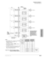 Page 413Peripheral Installation
External Page Options
Strata DK I&M    5/9910-31
Peripheral Installation
 
Night
Ringing
or Page
from KSU
Backplane600W
PG 
Common (23)SPR (13) SPT (38)
46 2625
BGM Music
Source &
AmplifierOutput
C
1519PIOU Pin Numbers (  )
25-Pair Cables
InputAmp
4Output
Input
Amp
3Output
Input
Amp
2Output
Input
Amp
1Output
A
C
C K3
K4
41 42 37 38 PGOUT 3 (19)
 PGIN 3  (44)
PGOUT 4 (21)
PGIN 4 (46) B
M
B
MA
C A
C K1
K2
3334 29 MDF
PIOU
PGOUT 1 (15)
PGIN 1 (40)Zone 1 / Zone 5
Zone 2 / Zone 6
Zone...