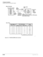 Page 422Peripheral Installation
SMDR Printer/Call Accounting Device Options
10-40Strata DK I&M    5/99
Figure 10-21 PIOU/PIOUS SMDR Cable Connections
Basic Connection
3-pair
Modular
Cord (7 ft. max)
SMDR
Modular
Jack
Modular
Jack
Toshiba
PPTC1A-5M (25 pin), PPTC-25F, or PPTC9 (9-pin)
RS232, Modular AdapterDB25 or DB9
Plug
Basic Wiring
3
2
6
20
8
7
4 Jumper to 5RD
TD
DSR
DTR
CD
SG
RTS to CTS
50 ft. max
24 AWG Wire
Twisted Pair
Modularized
PPTC1A-5M Adapter
1
2
3
4
5
6to
to
to
to
to
to
6
5
4
3
2
1to
to
to
to
to...