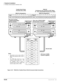 Page 436Peripheral Installation
PC/Data Communications Interface Units
10-54Strata DK I&M    5/99
Figure 10-27 PDIU-DS to Toshiba Printer, RS-232 Connector/Cable Connections
1 2 3 4 5 6 7 8
20 22
1 2 3 4 5 6 7 820 22
3
RD4
RTS5
CTS6
DSR7
SG8
DCD20
DTR22
RI2
TD
20
20 22
1 2 3 4 6 7 8
5
1 2 3 4 6 7 8
Toshiba Serial Printer
(Functions like a DTE)PDIU-DS 
(Configured in the Connect to DTE Mode: 
P1 ~ P9 = A-B SO PDIU Functions like a DCE)
DB25 Pin Designations
PDIU-DS
Pin #
Name1
FG Printer
Pin #
Name1
FG3
RD4
RTS5...