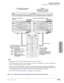 Page 437Peripheral Installation
PC/Data Communications Interface Units
Strata DK I&M    5/9910-55
Peripheral Installation
Figure 10-28 PDIU-DS to Hayes-Type Smart Modem, RS-232 Connector/Cable Connections
1 2 3 4 5 6 7 8 5
20 22
1 2 3 4 5 6 7 820 22
20
20 221 2 3 4 6 7 8
5
1 2 3 4 6 7 8
22
PDIU-DS
Pin#
Name1
FG3
RD4
RTS5
CTS6
DSR7
SG8
DCD20
DTR22
RI2
TDModem
Pin #
Name1
FG3
RD4
RTS5
CTS6
DSR7
SG8
DCD20
DTR22
RI2
TD
(Open)
(Open)
Hayes-Compatible Smart Modem
(Functions like a DCE)PDIU-DS 
(Configured in the...