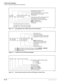 Page 480DK424 ACD Installation
ACD Line Operation/Programming Considerations
11- 12Strata DK I&M 5/99
007 MSS       10:36 00:00;26 00;03  203
007 203  500  10:37 00:01;12        
007 MSS  500  10:38 00:00;26 ACD 
Call connected to DISA or AA Time Duration Time call was transferred
Ring before DISA or AA Answer
Time Duration
Time 203 hung-up and call disconnected Caller dials 203, DISA or AA transfers to 203
Call connected to 203 Time Duration
[DN] that answered call
Auto Attendant Transfers Call to ACD Group...