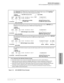 Page 481DK424 ACD Installation
ACD Line Operation/Programming Considerations
Strata DK I&M 5/9911 - 13
DK424 ACD Installation
018D
018ACD
44034414
50001:32
01:3200:00;13
00:00;1700;14 4403 *7145833700**
018D 4403 500 02:05 00:00;06 00;19 *7145833700**
019D 4403 500 02:47 00:00;04 00;18 *7145833777*2222* DR JONES
Direct ACD call with ANI/Caller ID Number, answered by ACD Queue Announcer 4414. Call stays in queue until 
Agent                   button, [PhDN] 500 on Station 4403 becomes available. Agent answers...