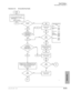 Page 505Fault Finding
Fault Isolation Flowcharts
Strata DK I&M 5/9912-13
Fault Finding
Flowchart 12-4 CO Line Dial Tone Faults
Is the
fault
cleared?
Go to
4-5
Call your technical
support group.NoNo
Yes
Yes
Retest.
Change the DK14 or DK40i Base KSU or test 
the DK424 common control PCB per the Fault 
Isolation section and initialize the system 
(Prog. 91-9 and 03).Is the
fault
cleared?Go to
4-5
4-7
No
No Are the 
faulty CO lines 
only in the DK40i 
Expansion KSU or one 
DK424 Cabinet?
4-10
4-5 Is the
fault...