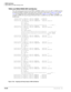 Page 560ISDN Interfaces
RBSU/RBSS and TBSU Interface Units
14-34Strata DK I&M 5/99
TBSU and RBSU/RBSS BRI Call Monitor
The call-monitor jack located on the TBSU and RBSU enables you to use a PC or ASCII terminal 
to monitor the BRI, D-channel call setup, layer-2 and layer-3 data (refer to Figure 14-8 on Page 
14-13 for information about connecting the monitor jack). Figures 14-29 and 14-30 provide 
examples of BRI call setup message information that is available from the TBSU and RBSU call-
monitor jack.
Figure...