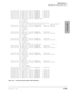 Page 561ISDN Interfaces
RBSU/RBSS and TBSU Interface Units
Strata DK I&M 5/9914-35
ISDN Interfaces
Figure 14-30 Incoming Call Setup Output of BRI Call Monitor 