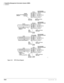 Page 572Hospitality Management Information System (HMIS)
Installation
15-6Strata DK I&M    5/99
Figure 15-5 PPTC Pinout Diagram
8
2076 5 432
2
3
6
4
1
56
5
4
3
2
1RD
TD
DSR
DTR
DCD
SGPPTC-9
RSIU/RSIS/RMDS
WSIU/TSIU/PIOU/PIOUS  PPTC-25FRSIU/RSIS/RMDS
WSIU/TSIU/PIOU/PIOUS 
6 7 8 92 3 4 51Connect to PC 9-pin
COMX Port
Connect to PC 25-pin
COMX Port(female)
(female)
6
5
4
3
2
1SG
DCD
DTR
DSR
TD
RD
Modular Jack Pinout
(front view) DB9 Pinout
(front view)
3
2
6
20
8
76
5
4
3
2
1RD
TD
DSR
DTR
DCD
SG6
5
4
3
2
1SG
DCD...