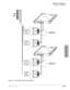 Page 669Strata AirLink Systems
BSIA System Installation
Strata DK I&M 5/9916-17
Strata AirLink Systems
Figure 16-19 Base Station to BSIA Wiring Diagram
4128
GN
GND RX TX
PWR
R
(Pair 20)
(Pair 21)
GN R
To P1
of BSIA 
Yellow/Grey
Grey/Yellow
Violet/Blue
Blue/VioletRX
TX
Standard Silver
Satin Line Cord Base Station
GN
GND RX TX
PWR
R
(Pair 24)
(Pair 25)
GN R
Violet/Brown
Brown/Violet
Violet/Slate
Slate/VioletRX
TX
Standard Silver
Satin Line Cord Base Station 