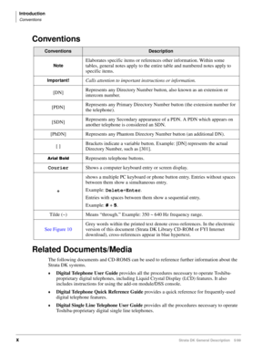 Page 12Introduction
Conventions
xStrata DK General Description    5/99
Conventions
Related Documents/Media
The following documents and CD-ROMS can be used to reference further information about the 
Strata DK systems.
©Digital Telephone User Guide provides all the procedures necessary to operate Toshiba-
proprietary digital telephones, including Liquid Crystal Display (LCD) features. It also 
includes instructions for using the add-on module/DSS console.
©Digital Telephone Quick Reference Guide provides a quick...