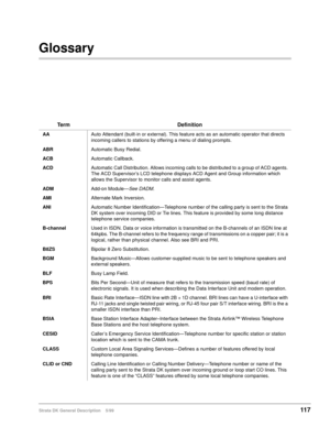 Page 131Strata DK General Description    5/99117
Glossary
Term Definition
AAAuto Attendant (built-in or external). This feature acts as an automatic operator that directs 
incoming callers to stations by offering a menu of dialing prompts.
ABRAutomatic Busy Redial.
ACBAutomatic Callback.
ACDAutomatic Call Distribution. Allows incoming calls to be distributed to a group of ACD agents. 
The ACD Supervisors LCD telephone displays ACD Agent and Group information which 
allows the Supervisor to monitor calls and...