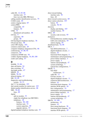 Page 136Index
D ~ D
122Strata DK General Description    5/99
caller ID,12, 65, 88
interface unit,37
lines (see also BRI, PRI lines)
calling number identification services,
75
CAMA trunk,40
centrex ringing repeat,65
centrex/PBX
compatible,
65
features,94
CNIS,75
abandoned call numbers,88
CO line,9
capacities,89
groups,88
CO line/digital telephone interface,36
CO private lines,98
color CRT display,103
common control units,20
computer telephony integration (CTI),66
conferencing,67, 88, 94
connectors,60
continuous...